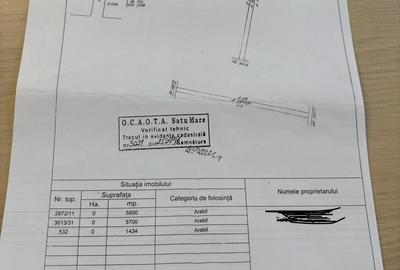 Teren de 1434 mp, în Ardud