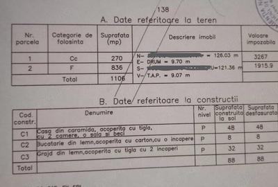 Casă cu 3 camere cu Teren 1106 Mp în Bezdead