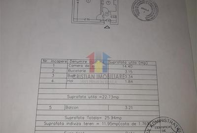 Garsonieră, mobilată în Hipodrom - 2
