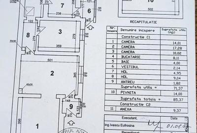 Casă cu 2 camere cu Teren 162 Mp în Vatra Luminoasă