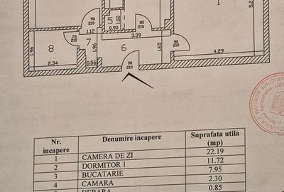 Apartament cu 2 camere decomandat în Iancului