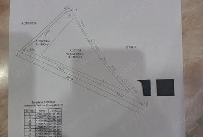 Teren de 3200 mp, în Sebeș - 1