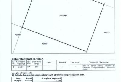 Teren de 695 mp, în Giroc
