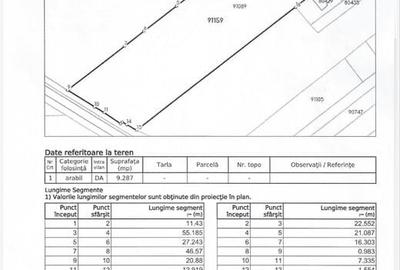 Teren de 9287 mp, în Valea Mare - 2
