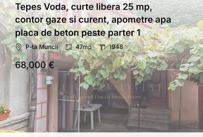 Casă cu 2 camere cu Canalizare în P-ța Muncii