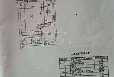 Garsonieră decomandată în Rahova
