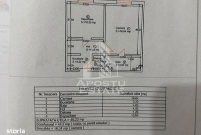 Apartament cu 2 camere decomandat, mobilat în Blașcovici - 3