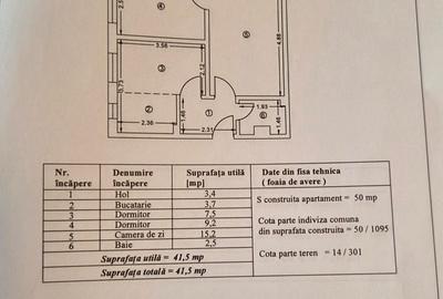 Apartament cu 2 camere semidecomandat în Central