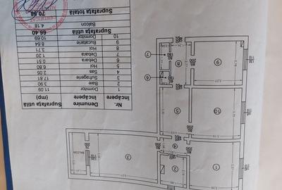 Apartament cu 3 camere decomandat în Central - 1