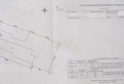 Teren Construcții intravilan de 435 mp, în Coiciu - 3