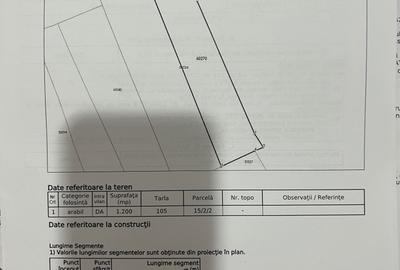 Teren de 1200 mp, în Exterior Vest - 1