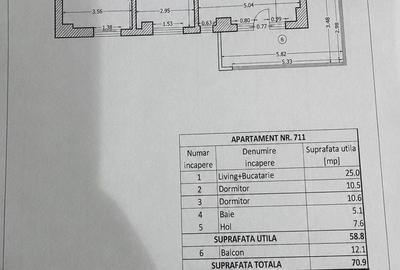 Apartament cu 3 camere în Roșu