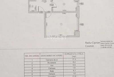Apartament cu 2 camere decomandat în Dacia - 1
