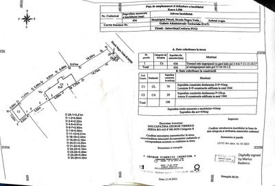 Casă individuală cu 3 camere cu Teren 436 Mp în Negru Vodă - 4