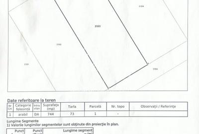 Teren Construcții intravilan de 744 mp, în Belciugatele - 4