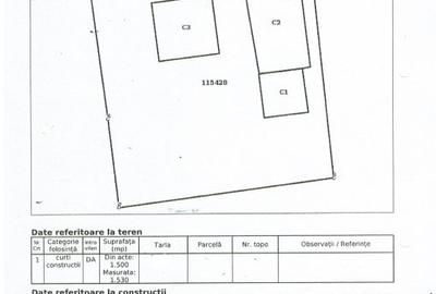 Teren Construcții intravilan de 1530 mp, în Pantelimon - 6