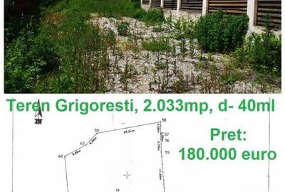 Teren Construcții intravilan de 200 mp, în Craiovei - 4