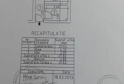 Garsonieră în Progresul - 8
