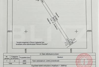 Teren de 2000 mp, în Bratovoești