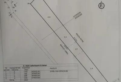 Teren de 3400 mp, în Central - 1