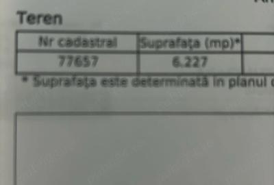 Teren de 6227 mp, în Gherghești