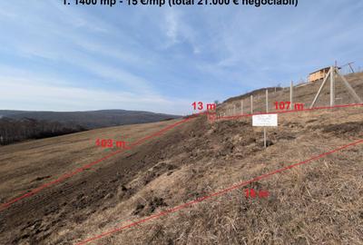 Teren de 2900 mp, în Central