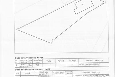 Casă cu 3 camere cu Teren 428 Mp în Măneciu