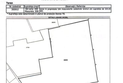 Teren Construcții intravilan de 326 mp, în Parcul Carol - 1