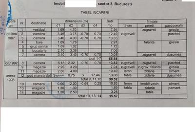 Casă cu 4 camere cu Teren 434 Mp în Cățelu - 7