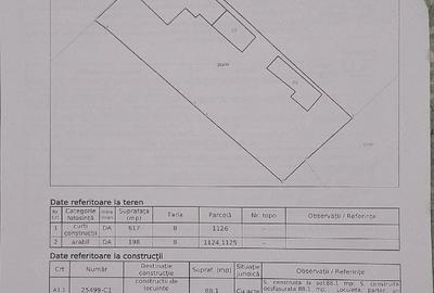 Casă cu Canalizare în Gârbovi - 1