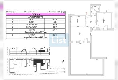 Apartament cu 2 camere decomandat în Brașovul Vechi