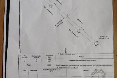 Teren de 3800 mp, în Central