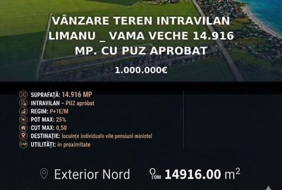 Spațiu comercial, în Central