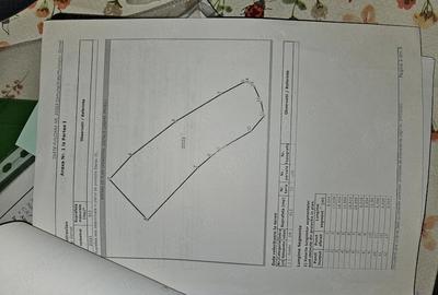 Teren de 913 mp, în Gornet