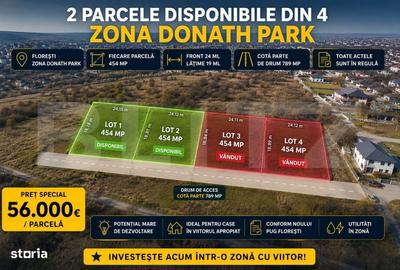 Spațiu comercial, în Central