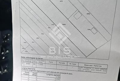 Teren de 1000 mp, în Unirea - 11