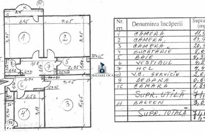 Apartament cu 3 camere decomandat în Berceni