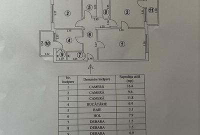 Apartament cu 3 camere decomandat în Sârbi - 1
