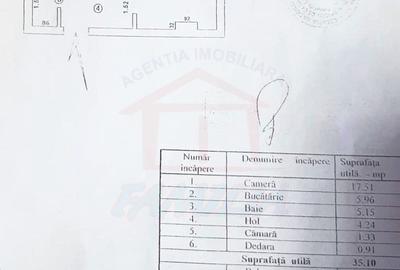 Garsonieră decomandată în Micro 21
