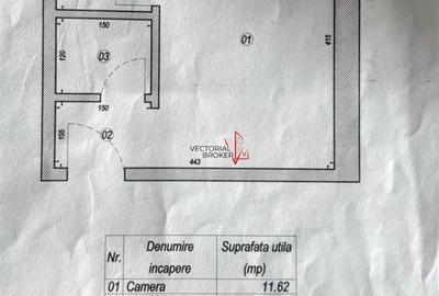 Garsonieră nedecomandată, mobilată în Titan