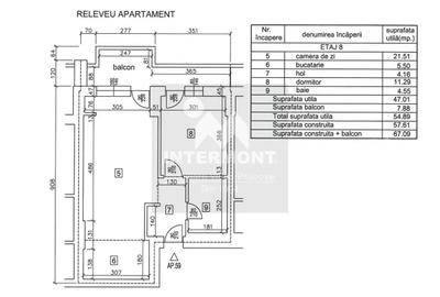 Apartament cu 2 camere în Central