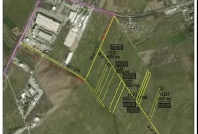 Teren de 30700 mp, în Albota - 1