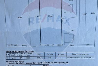 Teren de 2679 mp, în Brănești - 4