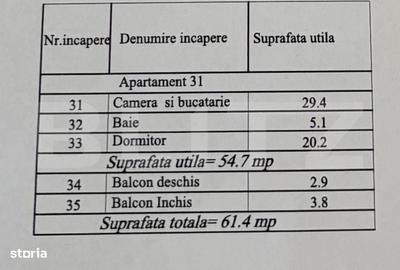 Apartament cu 2 camere în Central