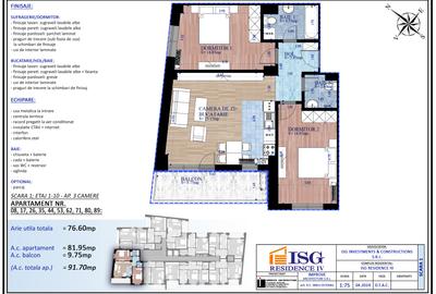 Apartament cu 3 camere decomandat în Parcul Carol