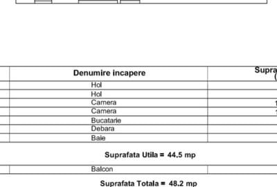 Apartament cu 2 camere semidecomandat în Tomis II