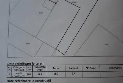 Teren de 111 mp, în Precista - 4