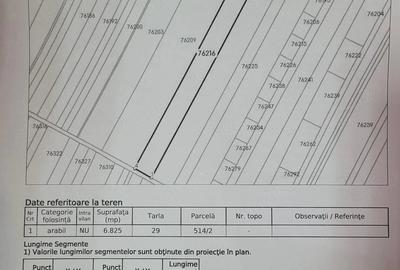 Teren de 6825 mp, în Berceni