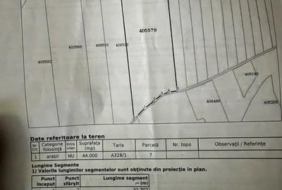 Teren de 44000 mp, în Ianova