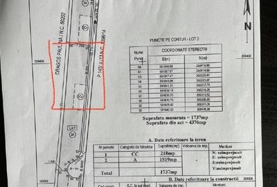 Teren Construcții intravilan de 510 mp, în Siliștea Snagovului - 5